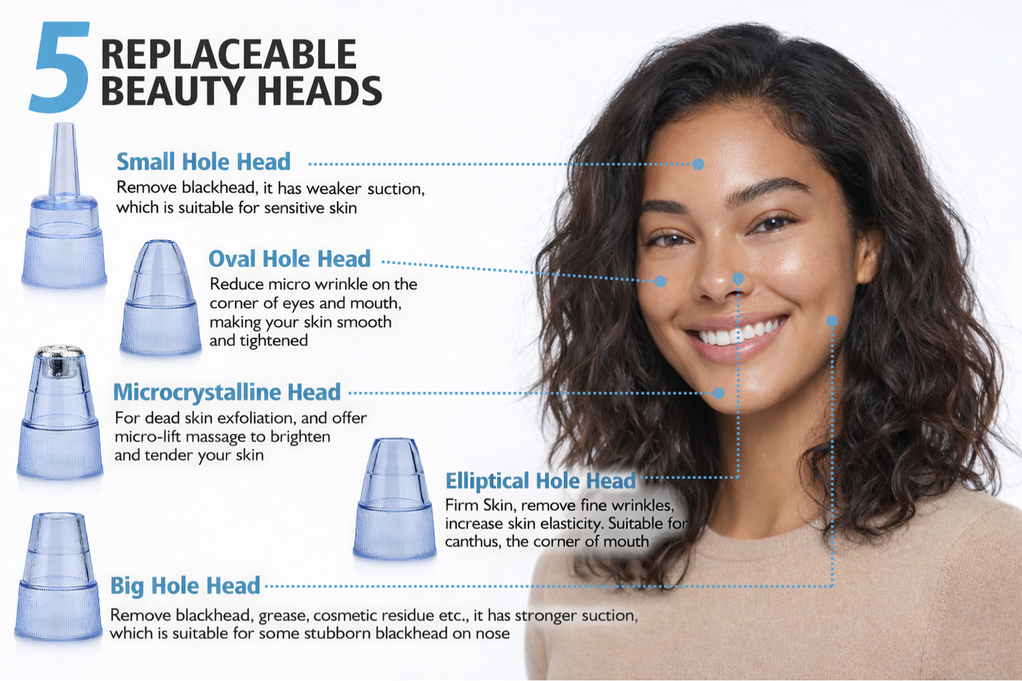 Blackhead Suction Remover